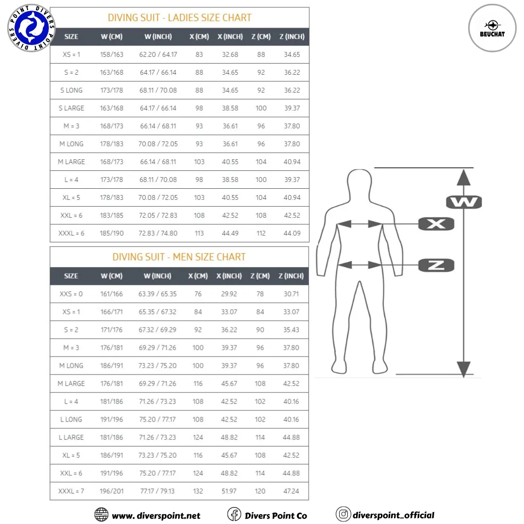 BEUCHAT ALIZE MAN 3mm WETSUIT OVERALL XXL